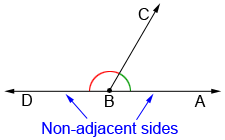 linear pair algebra 1 definition