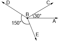 linear pair algebra 1 definition