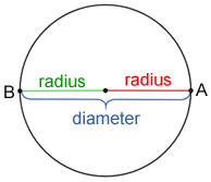 radius and diameter of a circle