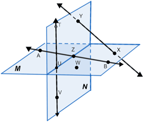 Collinear