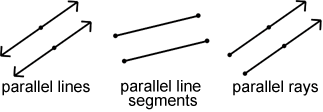 Line Segment (Definition, Symbol, Formula, Examples)