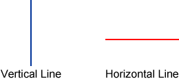 Vertical Line - Definition, Equation