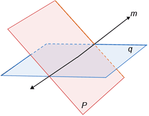 intersecting-planes.png