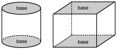 The Base of a Shape: Learn Definition, Facts & Examples