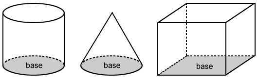 What is a Base  Definition of Base