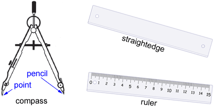 Oblique Sketch  Definition Advantage and Procedure to Draw