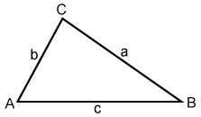 problem solving perimeter of a triangle