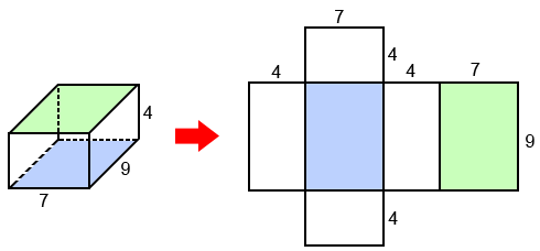 rectangular prism surface area formula