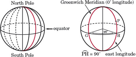 lines of longitude with degrees