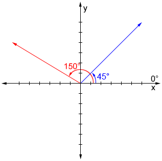How do I set my time zone in Clockwise? – Clockwise Help